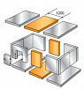 Стойка для панелей 1200х80x80